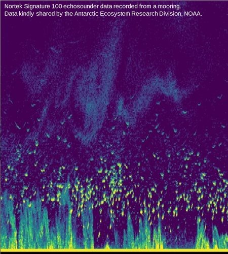 echosounder software